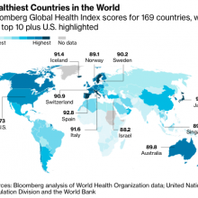 Spanje gezondste land ter wereld volgens Bloomberg 2019 healthy index